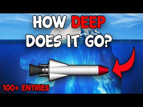 The 100+ Entry Spaceflight Simulator Iceberg