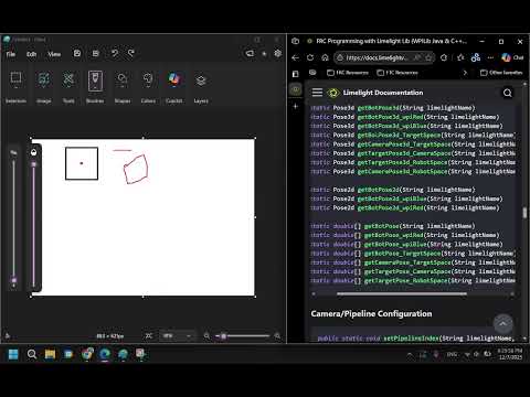 Limelight Basics and Pose Estimation Explanation