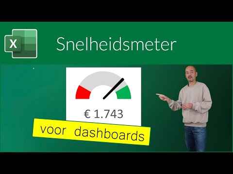Snelheidsmeter (remake)
