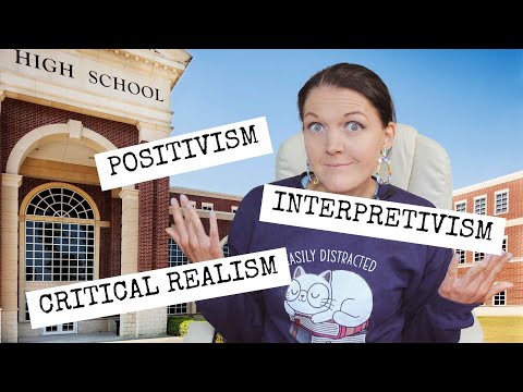 Research paradigms explained: positivism, interpretivism & critical realism