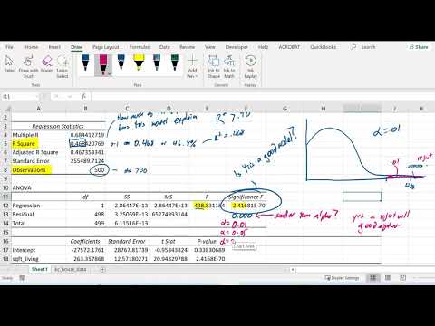 Interpreting Linear Regression Results