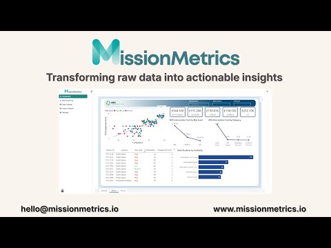 MissionMetrics - Turn Raw Data into Actionable Insights