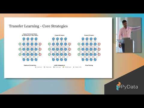 Salman Khan - Transfer Learning: Leveraging Pretrained Models with Limited Data | PyData London 25