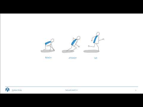 Fast and Small C++ - When Efficiency Matters - Andreas Fertig - CppCon 2024