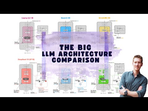 The Big LLM Architecture Comparison