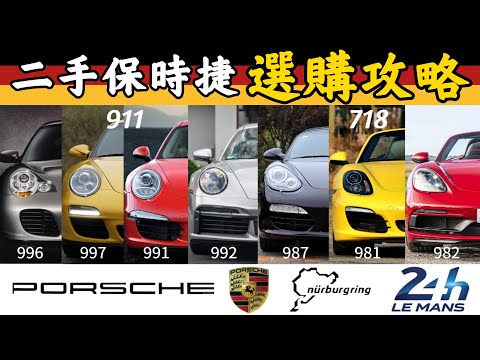 The most detailed second-hand Porsche buying guide on the Internet, buying second-hand 718 and 911!