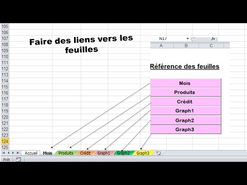 comment faire des liens vers toutes les feuilles d'un classeur Excel