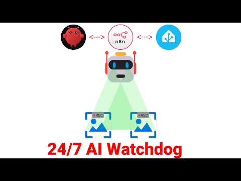 Turn OpenClaw into an AI Watchdog for Smart Video Surveillance