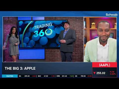 The Big 3: AAPL, PLTR, WMT