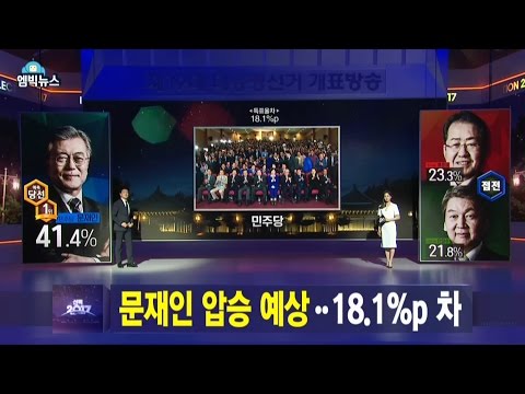 [M Big] What is the outcome of the presidential exit? 20170509