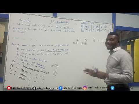 IP Addressing from Beginners to Advanced | IP Addressing basics |IP Subnetting Tutorial | IPv4, IPv6