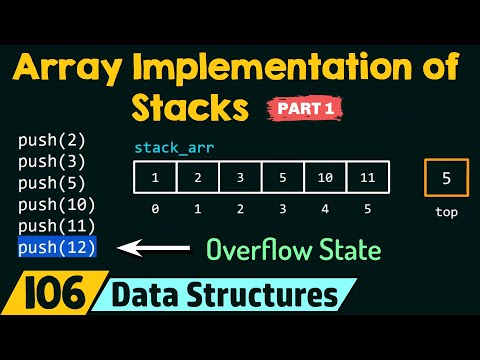 Array Implementation of Stacks (Part 1)
