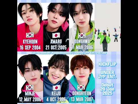 [KICKFLIP PROFILES] KICKFLIP- UMM GREAT | JYP NEW BOY GROUP 2025 | PART 2