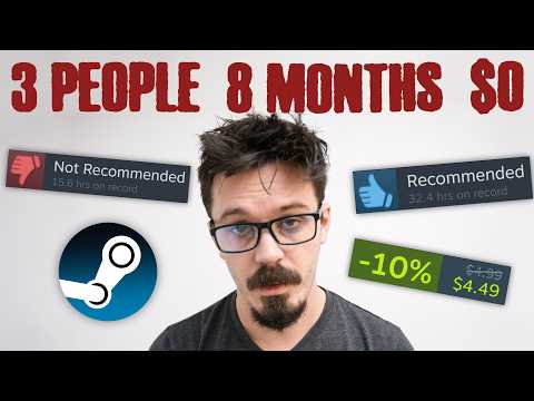 The Necessary Death of AAA Gaming