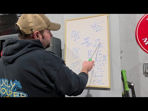 The cost of owning a combine is ridiculous!