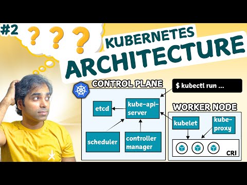 Kubernetes Architecture Explained in Simple Words | Tutorial #2