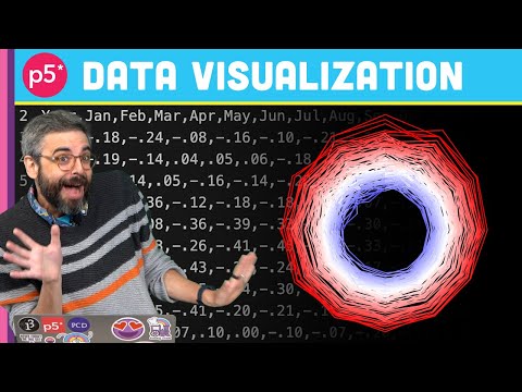 Coding Challenge 178: Climate Spiral