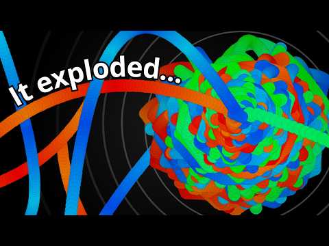 I Programmed your INSANE Ideas and this happened... (Pt. 3)