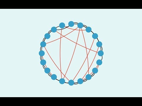 Introduction to Complexity: What are Complex Systems?