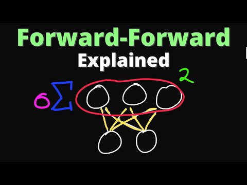 This Algorithm Could Make a GPT-4 Toaster Possible