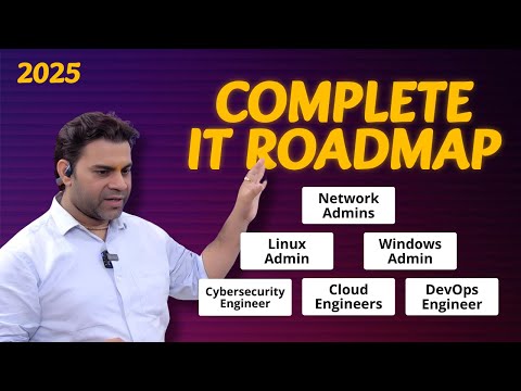 Complete IT Roadmap for Network, Windows, Linux, Cloud, DevOps & Cybersecurity Engineers