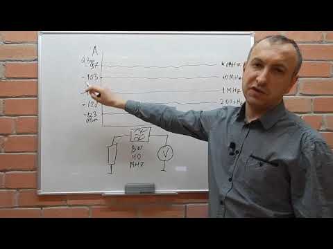 Усилители мобильной связи. Шумы в усилителях ВЧ и СВЧ.