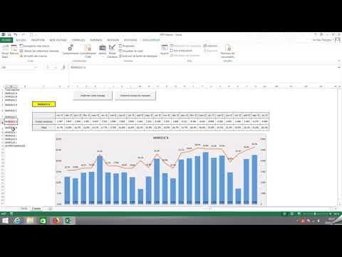 Se creer un bouton d'impression PDF sur Excel - Partie 2 - avancé