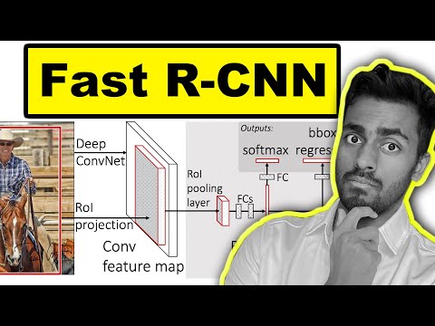 Fast R-CNN - Explained!
