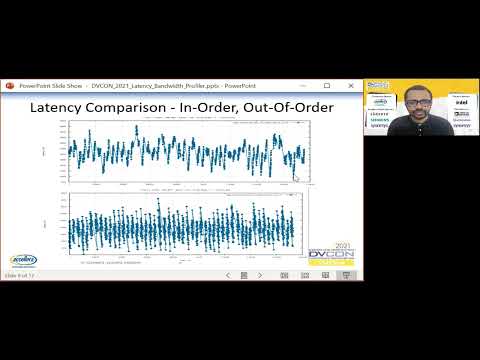 Generic Reusable Latency and Bandwidth Profiler for Performance Analysis