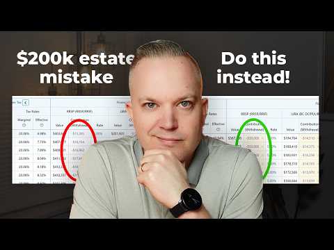 Maximize Your Estate with this Retirement Withdrawal Strategy