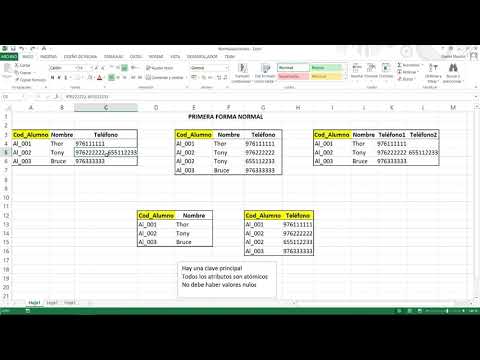 Normalización 01 - Primera Forma Normal