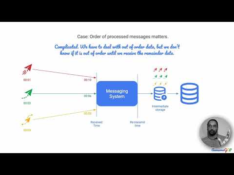 PDE-9 Quick, GCP Professional Data Engineer - pubsub, kafka, ordered by time