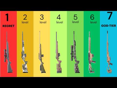 7 Levels of Bolt Action Rifles Explained