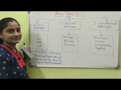 C-Language||Class-24|| Data Types in C : Part-1 ||Both in Telugu and English||Telugu Scit Tutorials