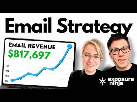 Copy This PERFECT Email Marketing Strategy in 2024