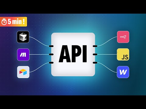 Understand what an API is in 5 minutes + Practical demo with n8n (Complete Guide 2025)