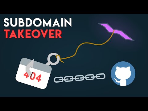 Subdomain Takeover | Bug Bounty Explained