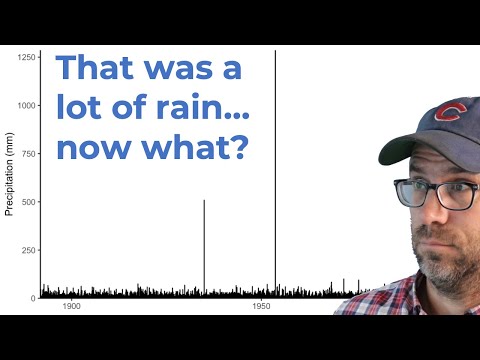 Removing outliers in R with tools from dplyr and ggplot2 (CC232)