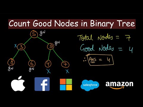 Count of good nodes | Leetcode #1448