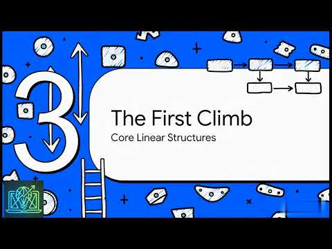 The Definitive DSA Mastery Roadmap | Data Structures & Algorithms Framework