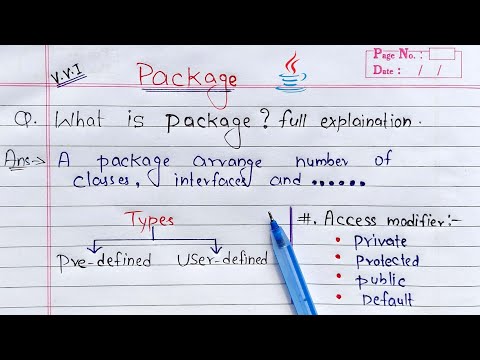 Packages in Java | Learn Coding