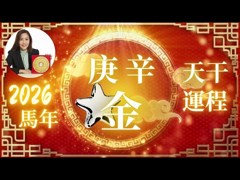 2026丙午火馬年｜庚金辛金日主必看！事業重點＋女性健康與愛情提醒＋全面流年貼士！