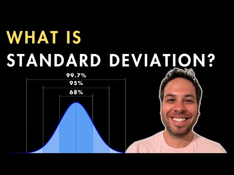 Standard Deviation, Normal Distribution and the 68-95-99.7 Rule