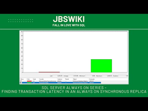 SQL Server Always On Series- Finding Transaction Latency in an Always on Synchronous Replica