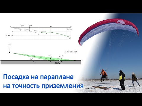 Посадка на параплане на точность приземления. Как заходить на цель и на ограниченные площадки.