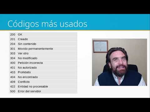 API REST - Códigos de respuesta