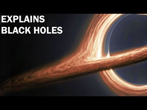 Explains Black Holes - From Birth to Death