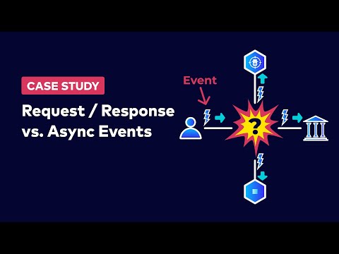 Using Asynchronous Events to enrich Fraud Detection | Designing Event-Driven Microservices