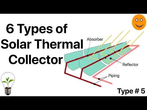 6 Types of Solar Thermal Collector