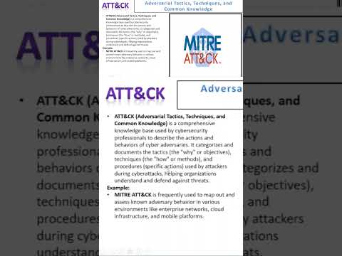 Security+ acronyms #cybersecurity #technology #securityplus